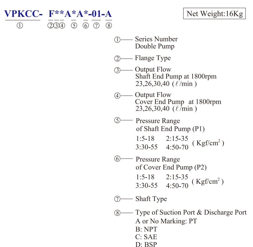 VPKCC-F30-30-A2-A2 KCL Hydraulic Vane Pump